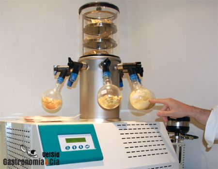 Laboratorio Arzak