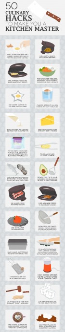50 trucos de cocina