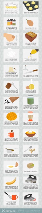 50 trucos de cocina
