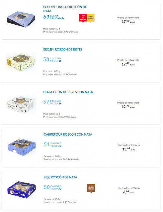 Mejor Roscón de Reyes de súper