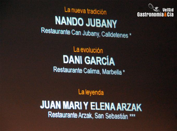 Alimentaria - Restaurama