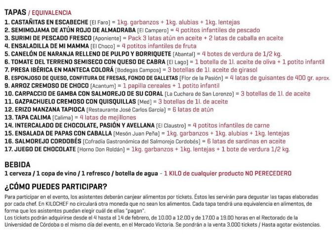 Kilochef, tapas a cambio de alimentos