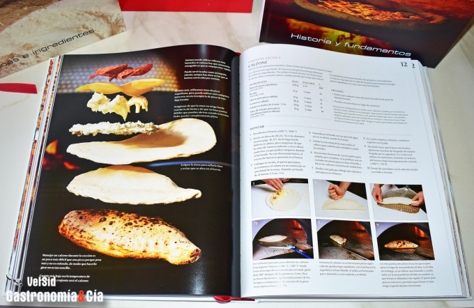 Modernist Pizza. La guía definitiva