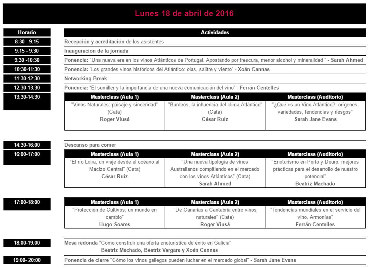 Atlante Wine Forum 2016. Programa