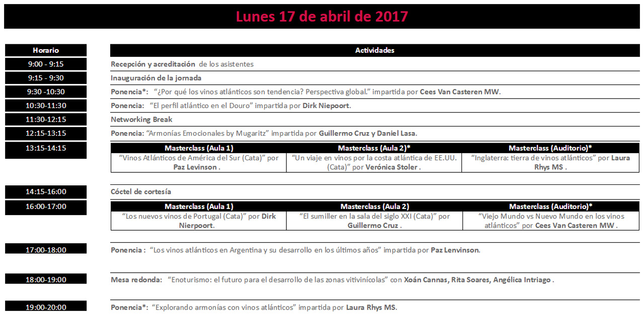 Atlante Wine Forum 2017. Programa