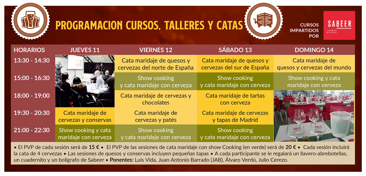 Vuelve Beermad, la gran fiesta de la cerveza artesana d