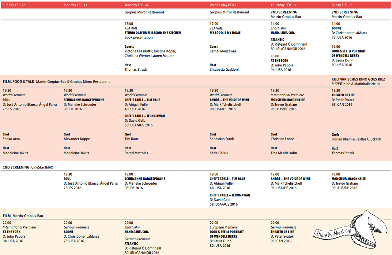 Culinary Cinema de Berlinale 2017