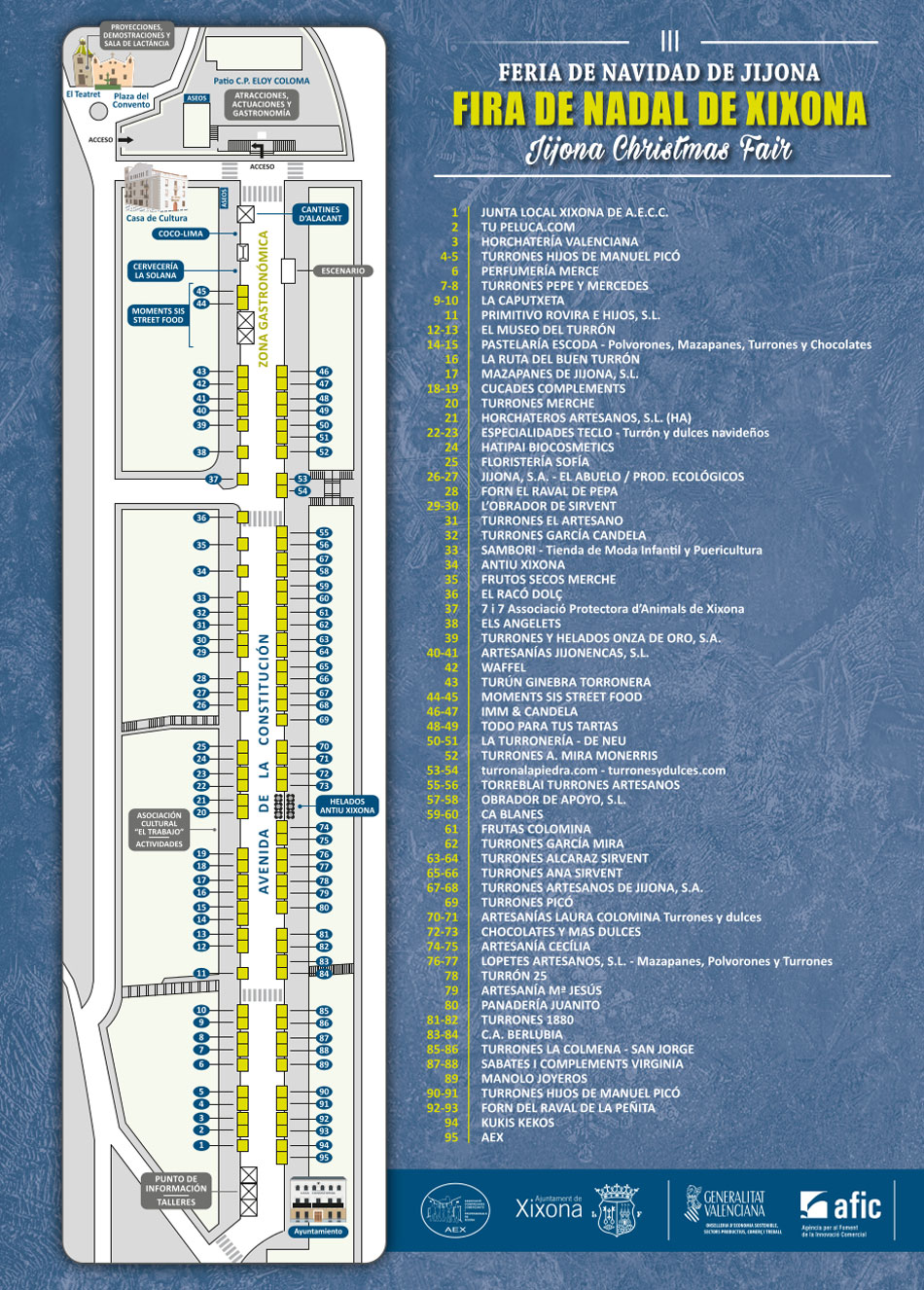 Feria de Navidad de Jijona 2016