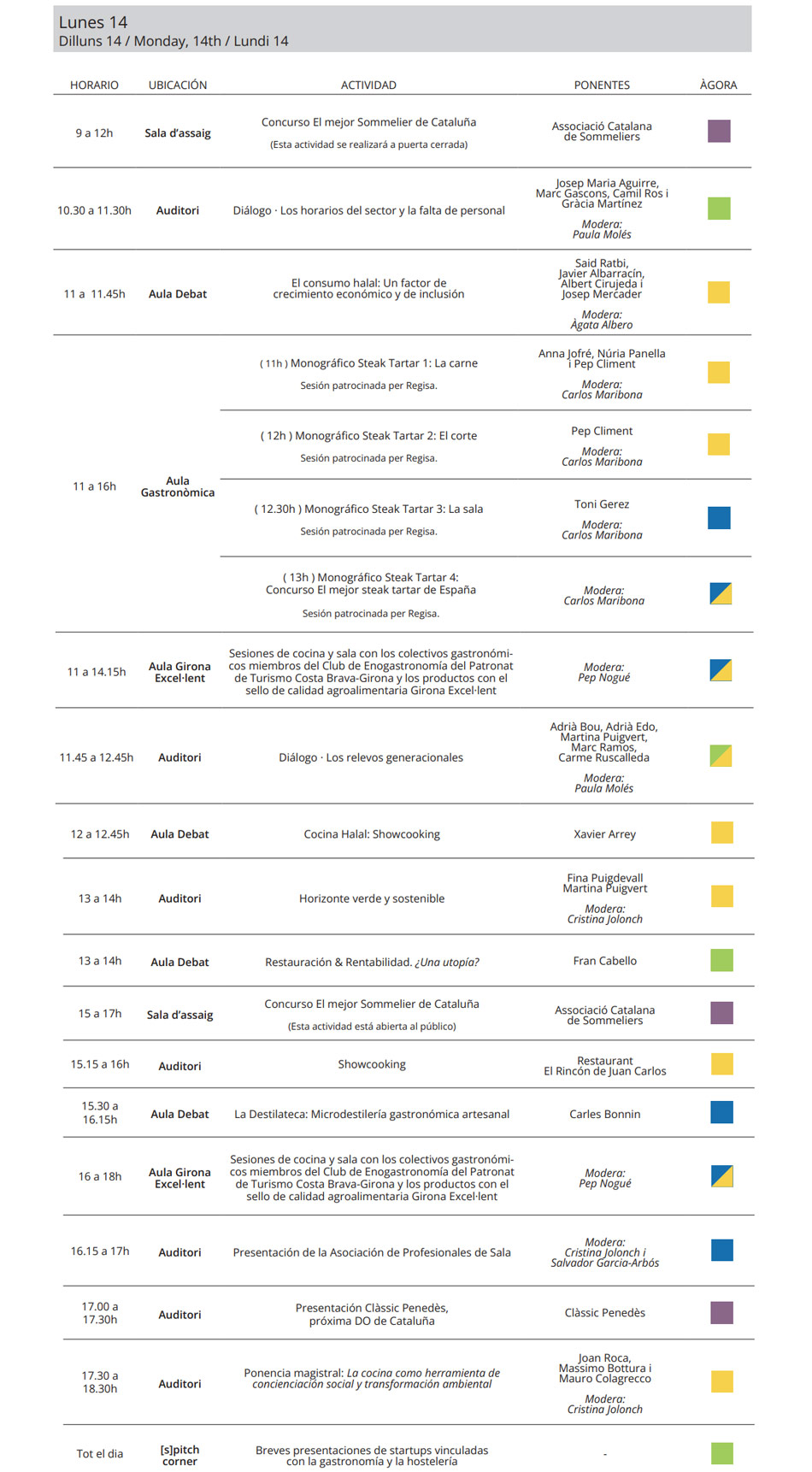 Fòrum Gastronòmic de Girona 2022. Programa