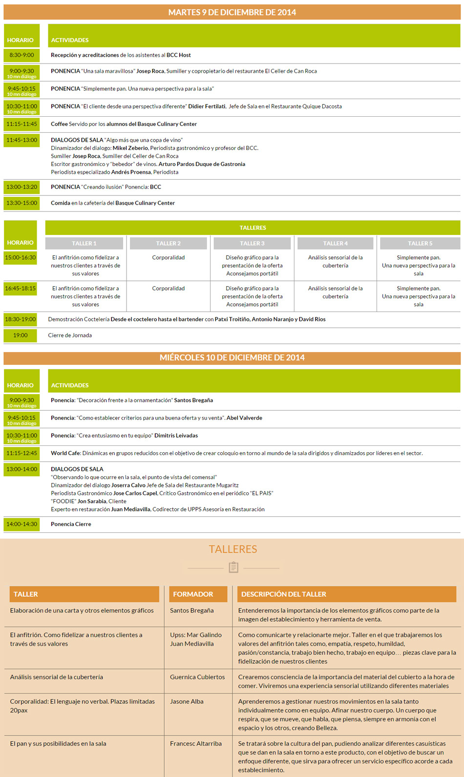 HOST, Tendencias e Innovación en Sala y Servicio