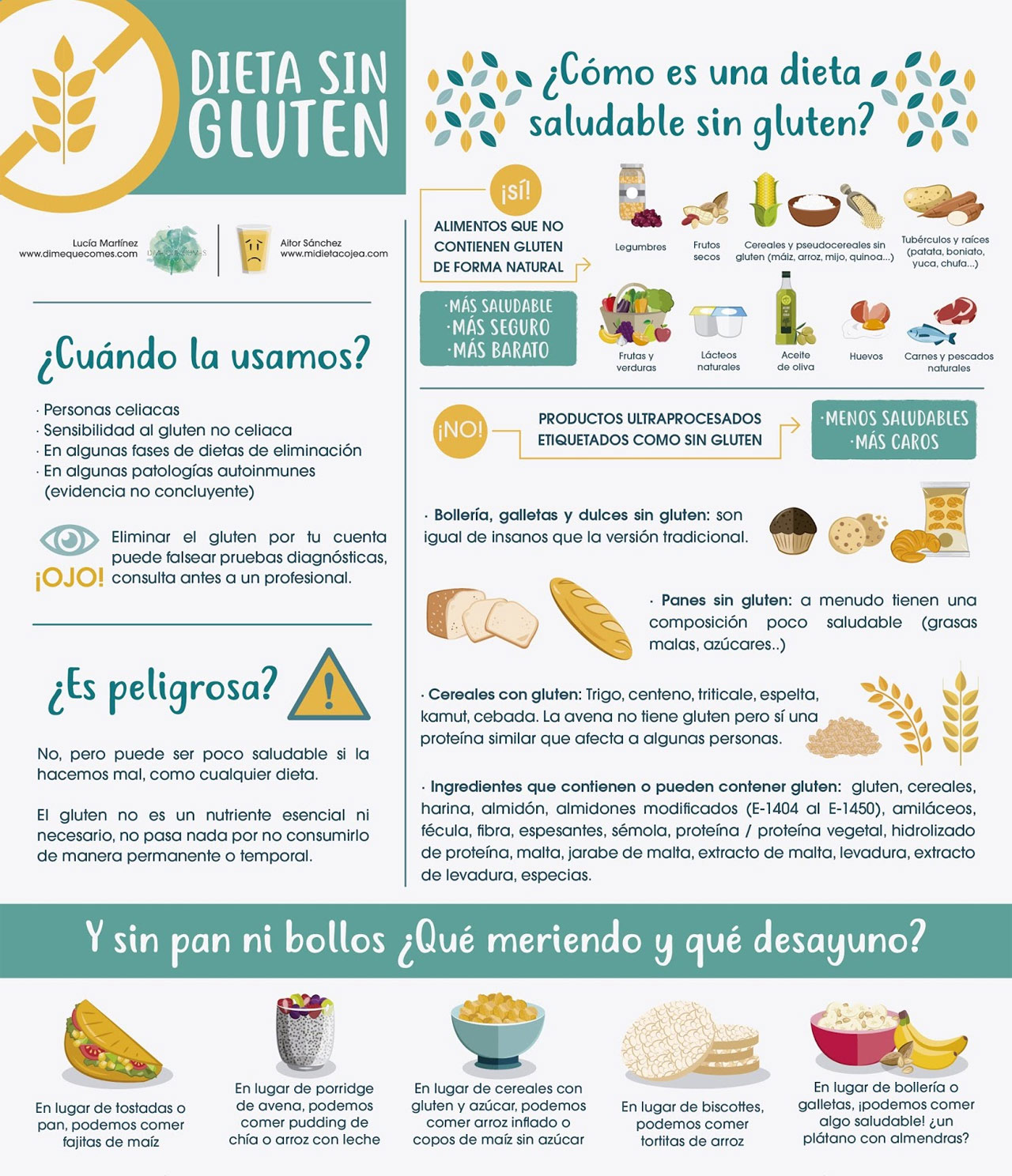 Dieta para celíacos saludable