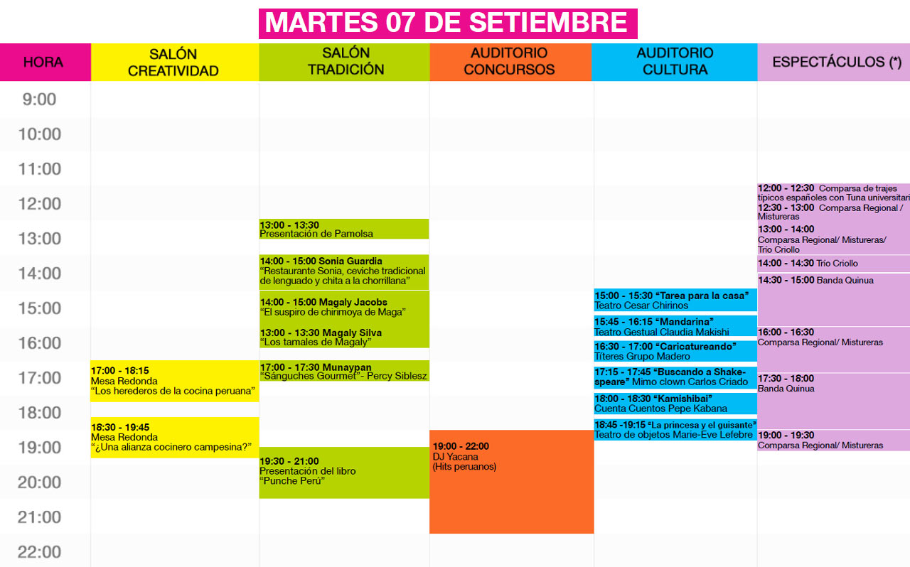 Programa Mistura 2010 