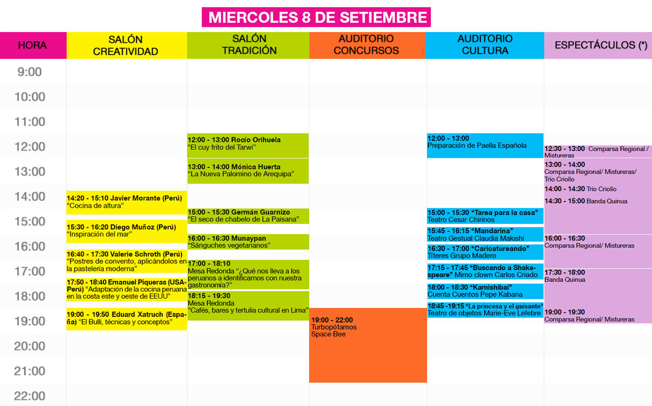 Programa Mistura 2010 