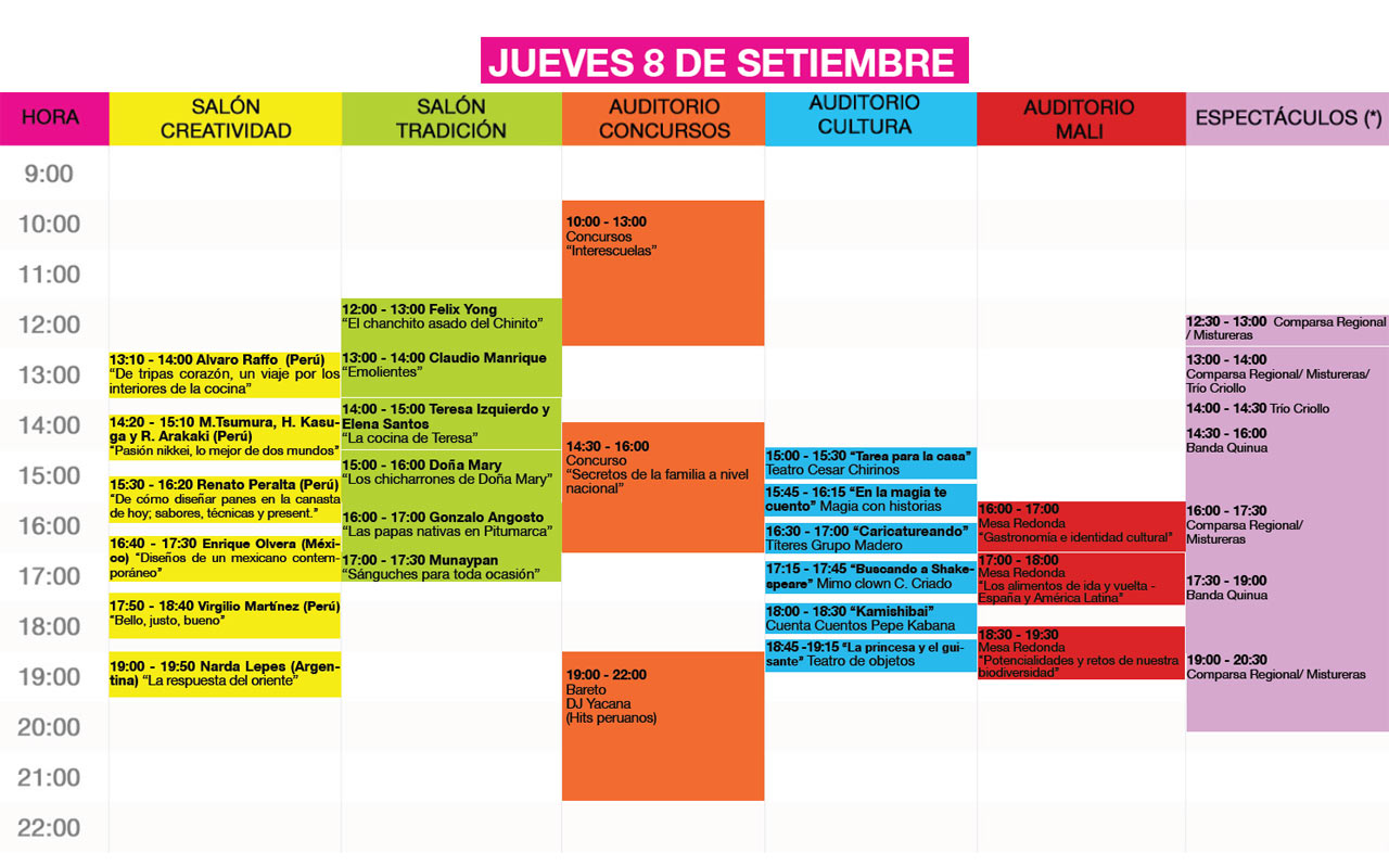 Programa Mistura 2010 