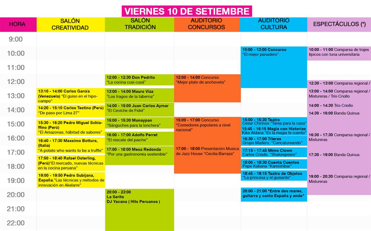 Programa Mistura 2010 