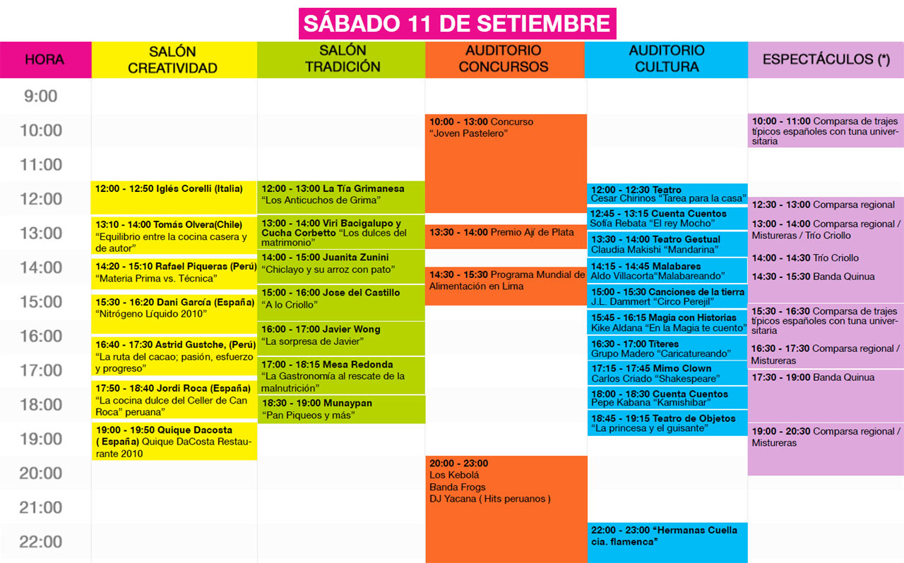 Programa Mistura 2010 