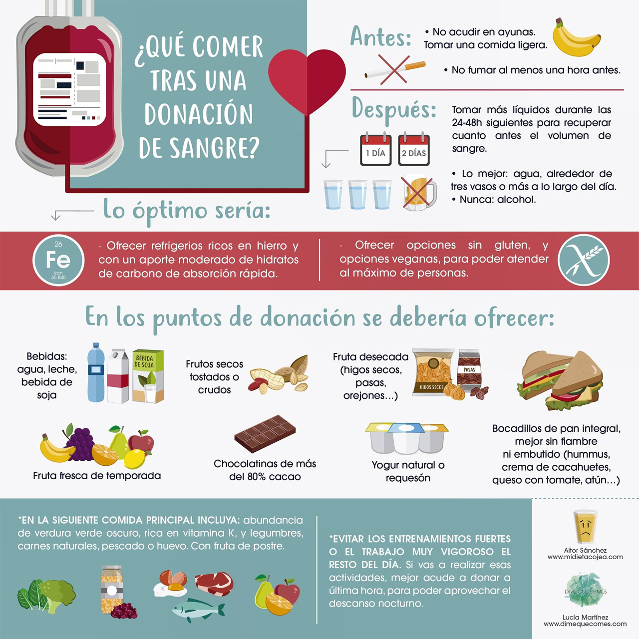 Qué comer tras una donación de sangre
