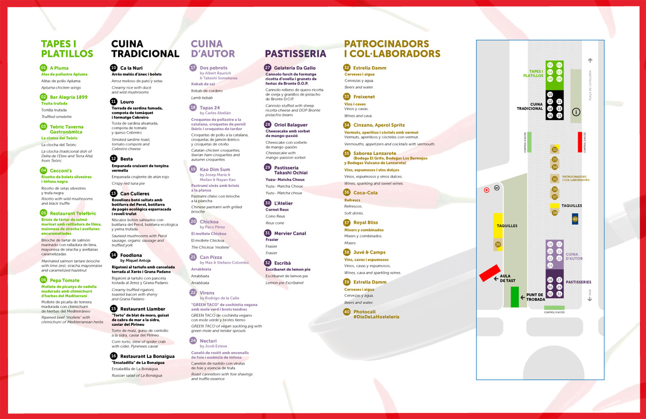 Tast a la Rambla 2021