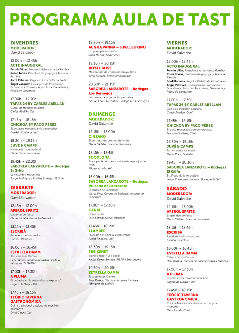 Tast a la Rambla 2021