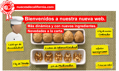 Nueces de California