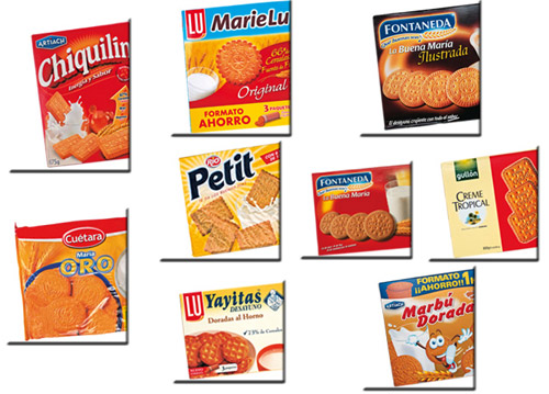 Análisis galletas de desayuno