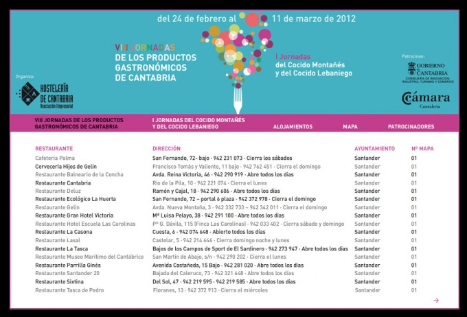 VIII Jornadas de los Productos Gastronómicos de Cantabria