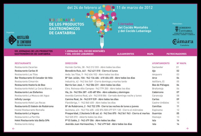 VIII Jornadas de los Productos Gastronómicos de Cantabria