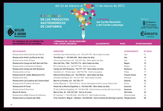 VIII Jornadas de los Productos Gastronómicos de Cantabria