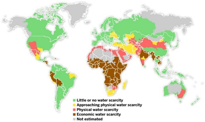 Distribución del agua en el mundo