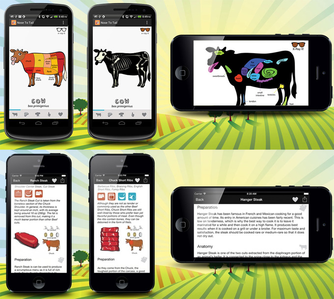 Tipos de corte de carne