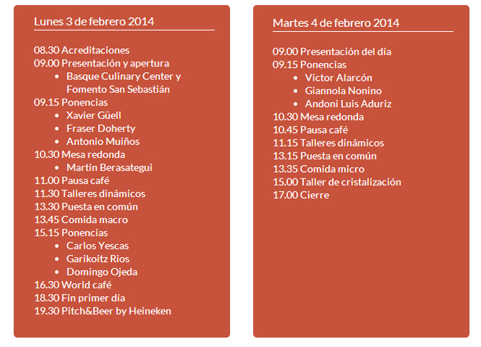 Basque Culinary Center