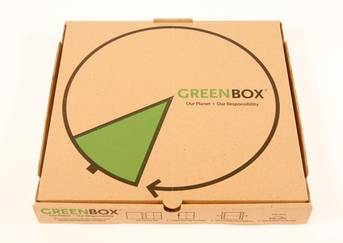 Caja de pizza reciclable