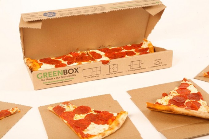 GreenBox, caja de pizza