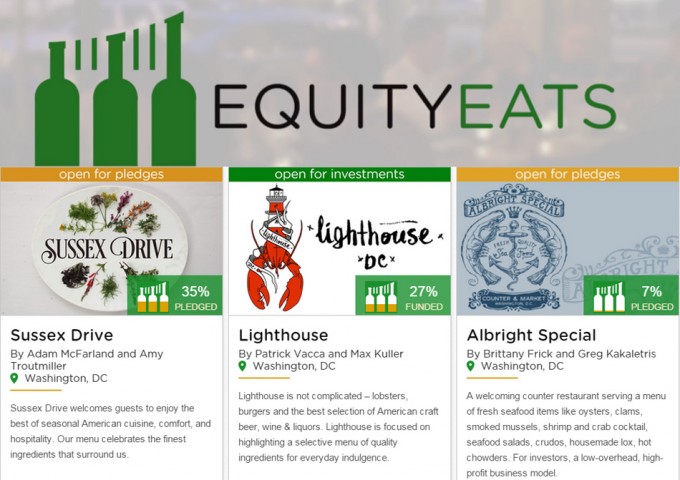 Financiar un restaurante