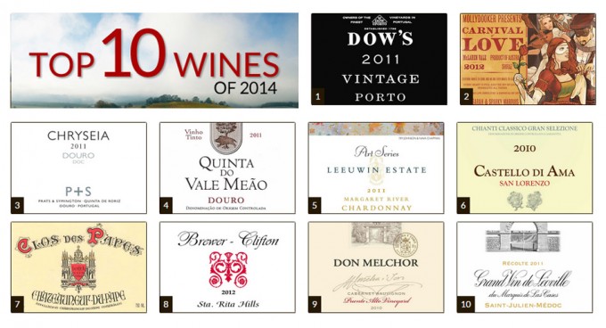 Dow's  Vintage Port 2011 