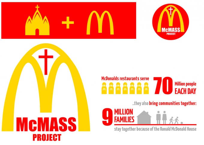 Comida rápida en las iglesias