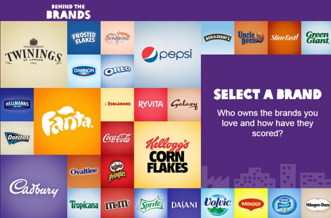 Oxfam informe grandes compañías alimentarias