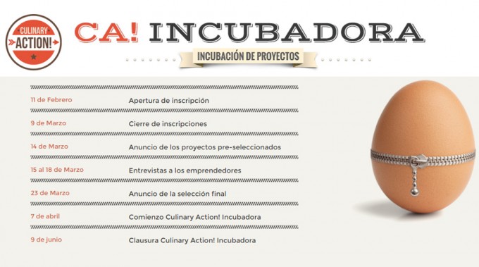 Culinary Action! Incubator