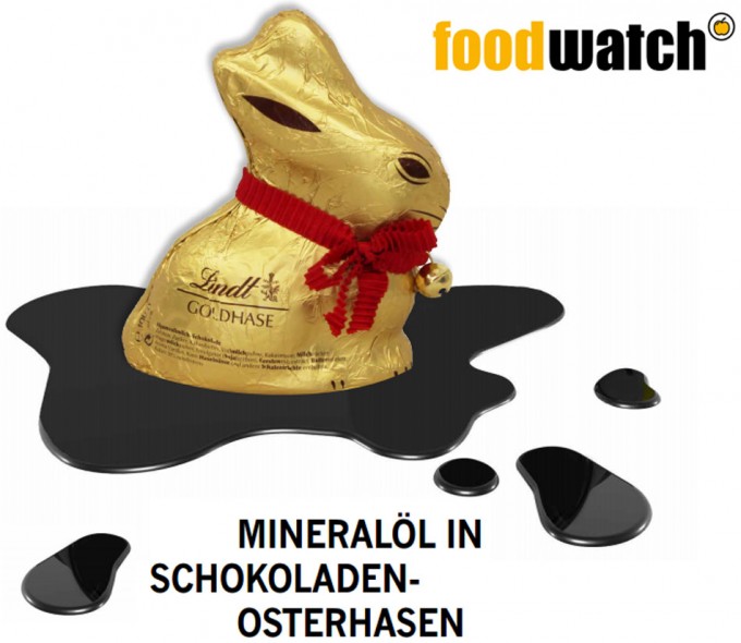 Análisis de  Foodwatch sobre los conejitos de Pascua