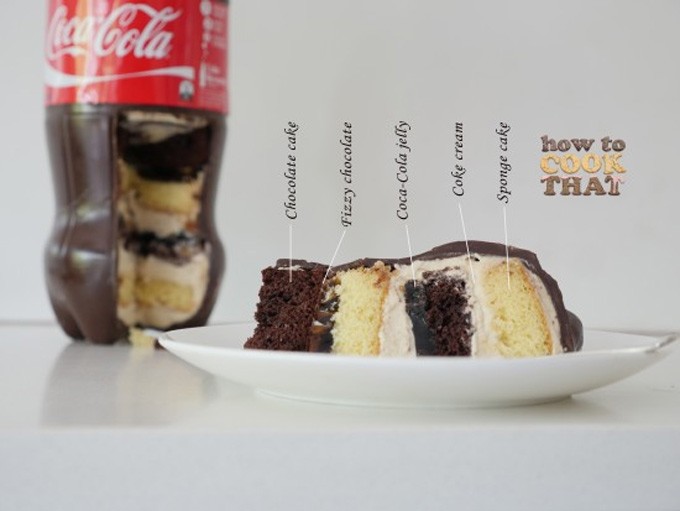 Coca-Cola Bottle Cake Cake 3D Coca Cola