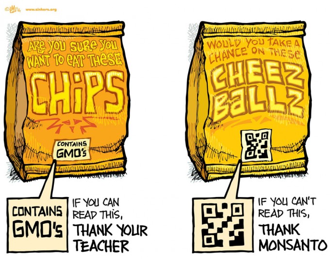 Etiquetado de alimentos modificados genéticamente