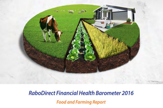 Barómetro 2016 de Rabobank