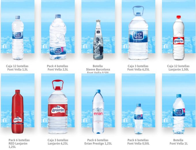 Compra online de agua Agua Fornt Vella