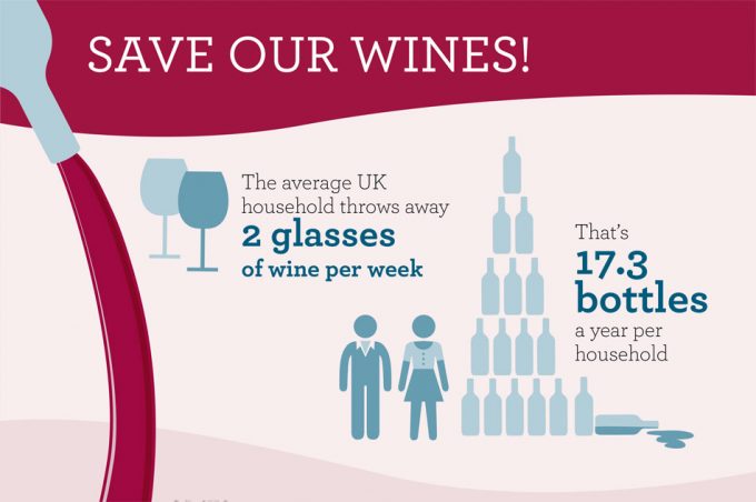 Vino que se tira a la basura