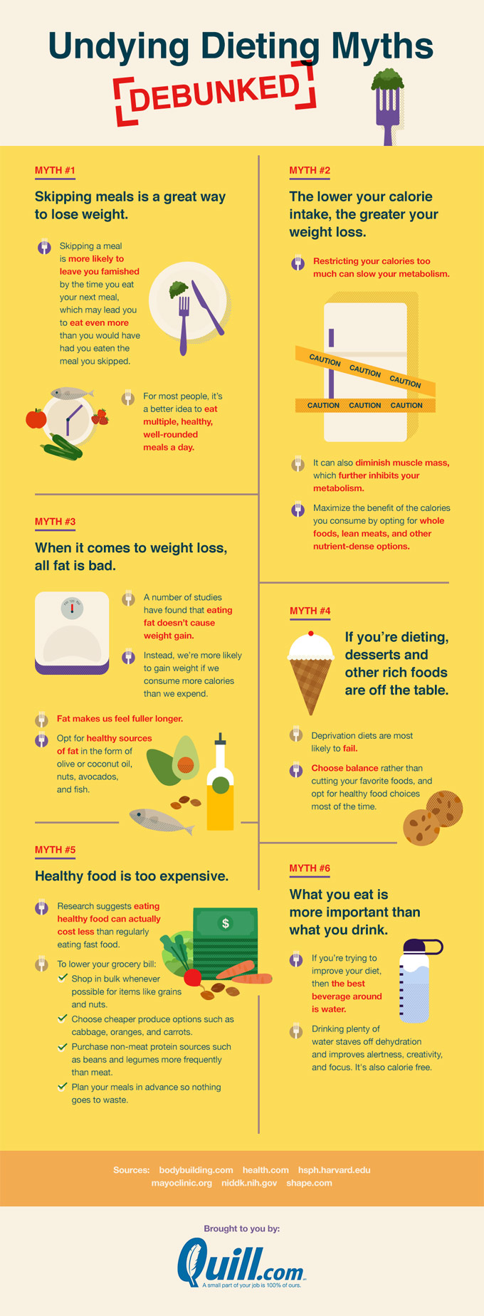 Dietas y consejos para adelgazar
