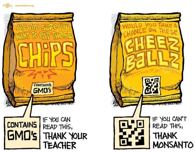 Etiquetado de los alimentos modificados genéticamente