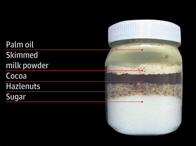 Crema de untar Nutella