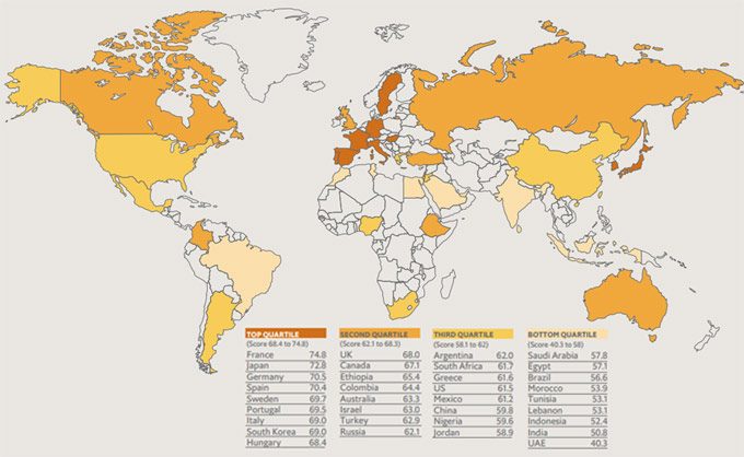 Desperdicio de alimentos en el mundo