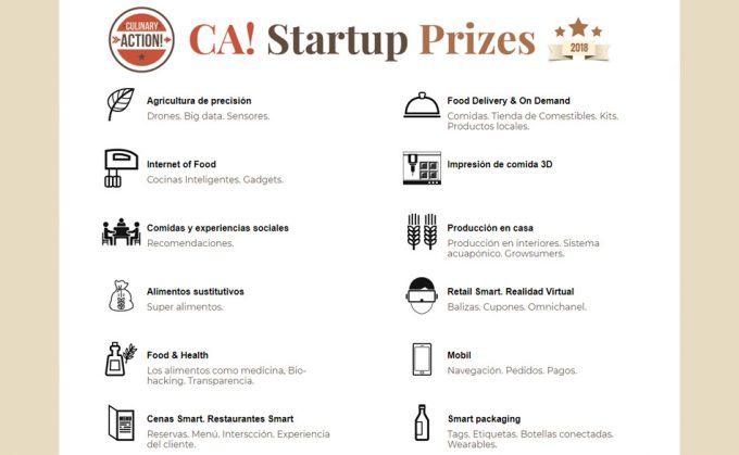 CA! Startup Prizes 