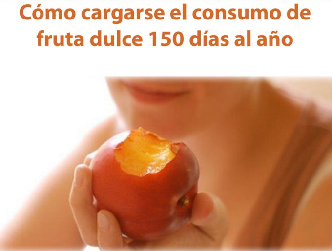 Especulación alimentaria